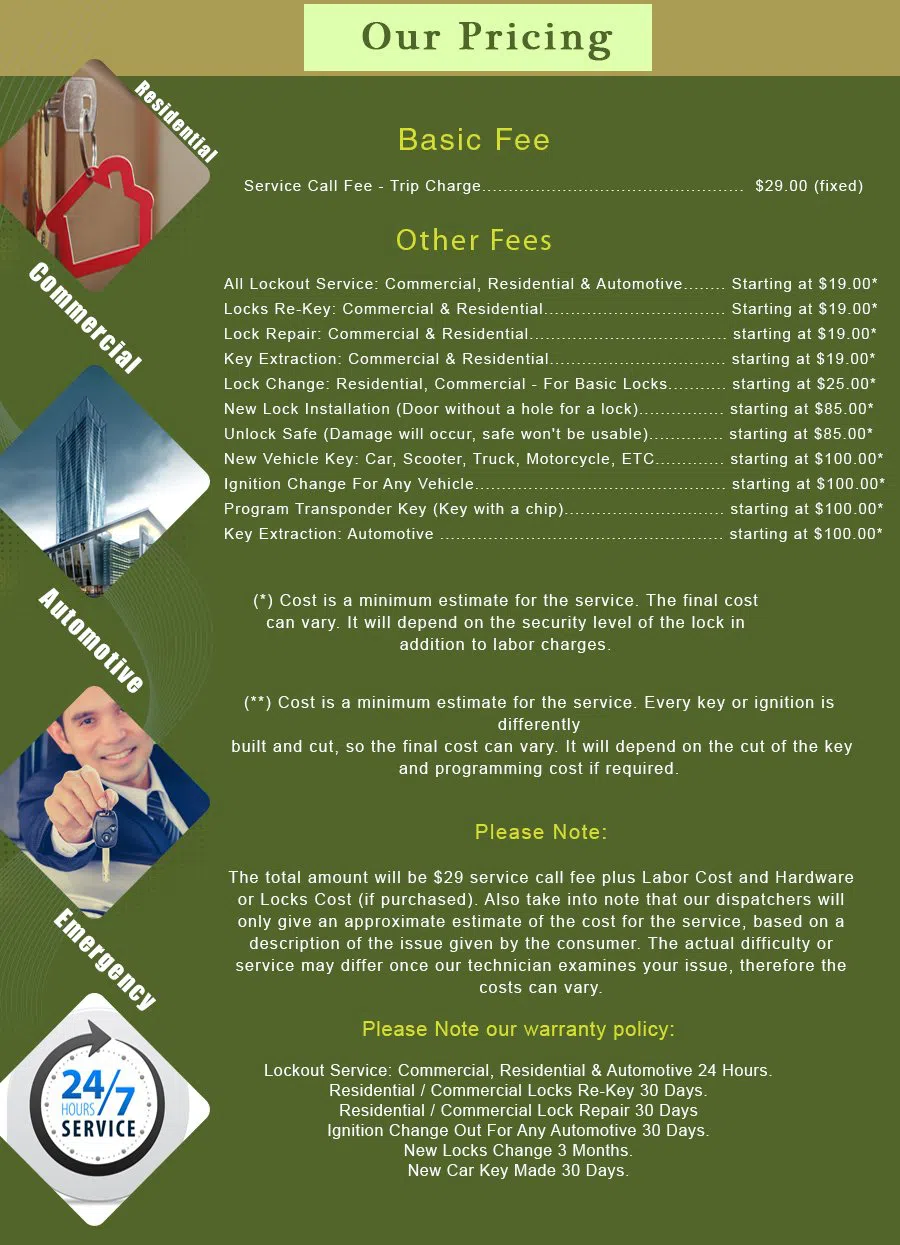 Redwood City CA Locksmith Store Redwood City, CA 650-265-0015