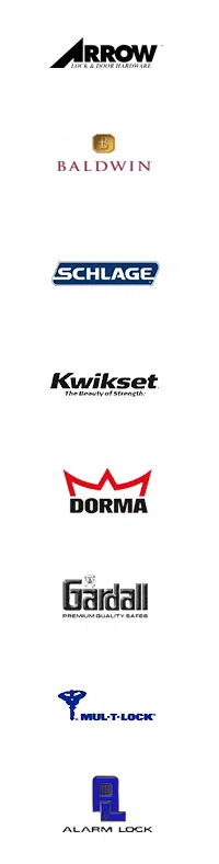 Redwood City CA Locksmith Store Redwood City, CA 650-265-0015